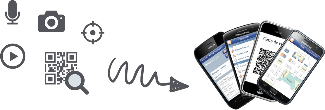 take full advantage of mobile potential